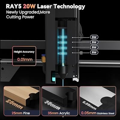 Longer Ray5 20w Diode Laser Engraver Pro Max Set