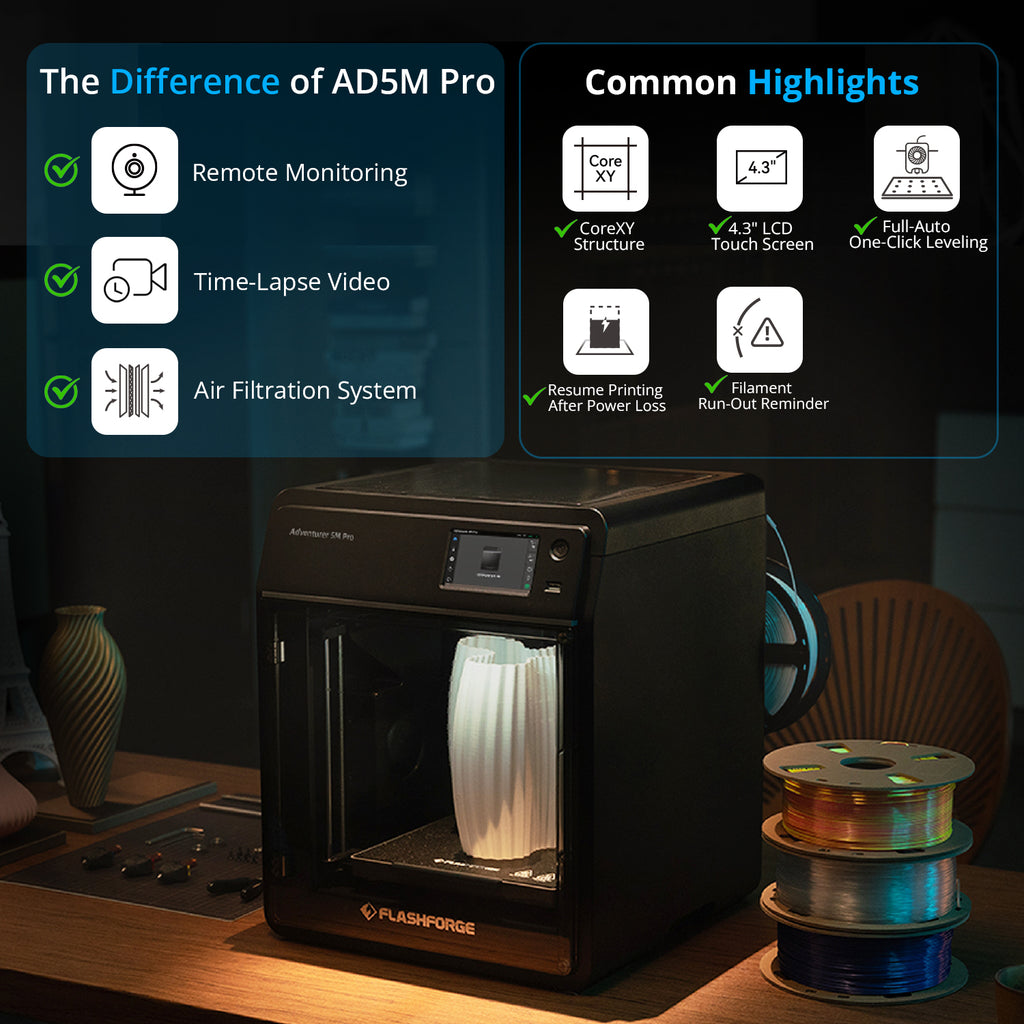 Flashforge Adventurer 5M Pro 3D Printer, Enclosed CoXY Metal Structure, Safe for Home Use