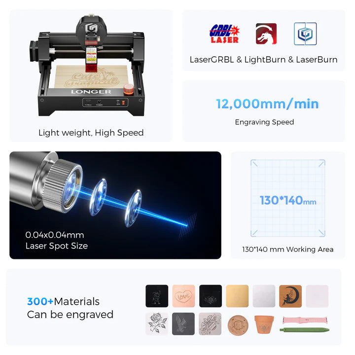 Longer Ray5 10w Diode Laser Engraver Pro Max Set