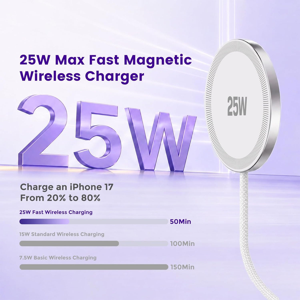 Premium 2.2 Certified 25W Magnetic Wireless Charging Station (USB-C Connection)