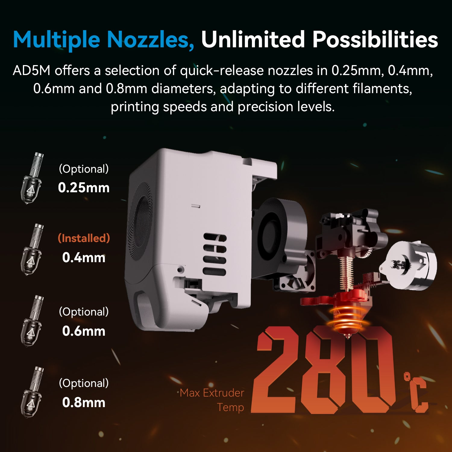 Flashforge Adventurer 5M 3D Printer, 600mm/s High Speed, Beginner-friendly