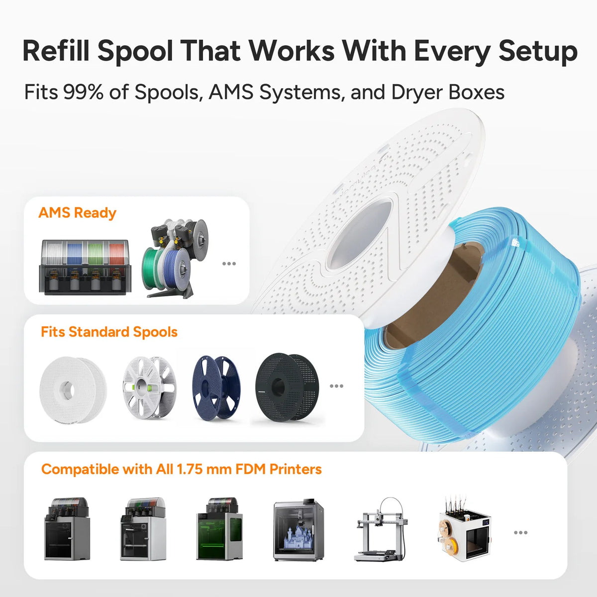 Polymaker Panchroma Basic PLA Refills– High Performance Everyday 3D Printing Filament