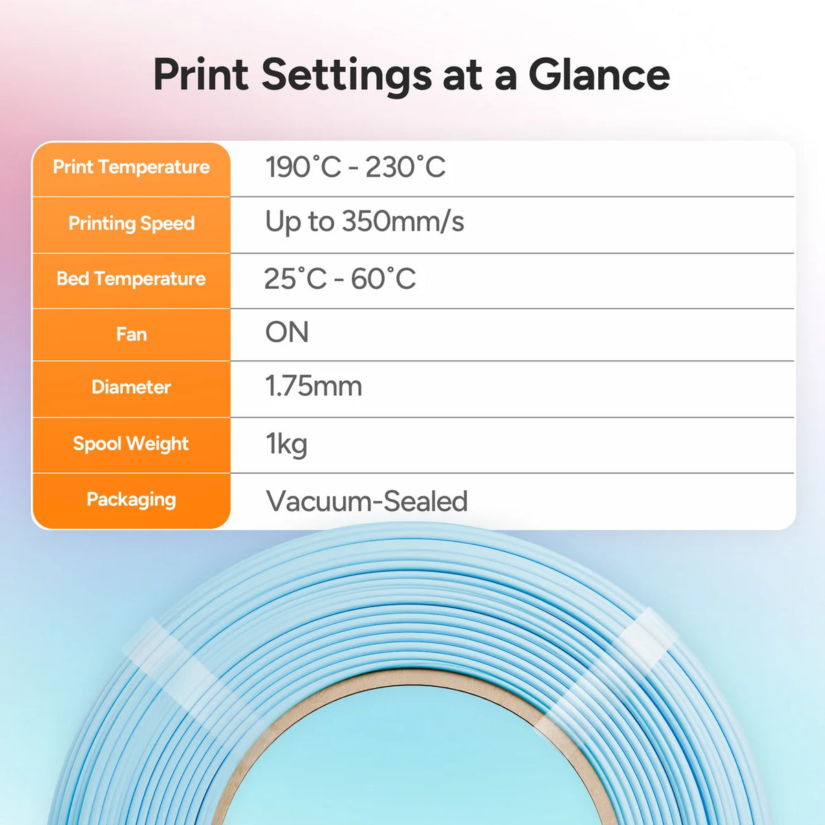 Polymaker Panchroma Basic PLA Refills– High Performance Everyday 3D Printing Filament
