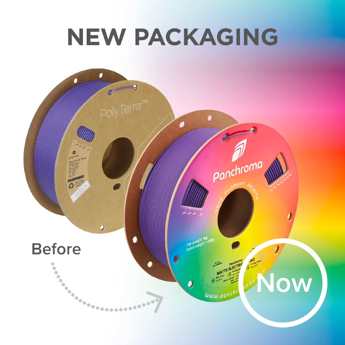 Polymaker Panchroma Matte PLA: Next-Generation Matte PLA Filament
