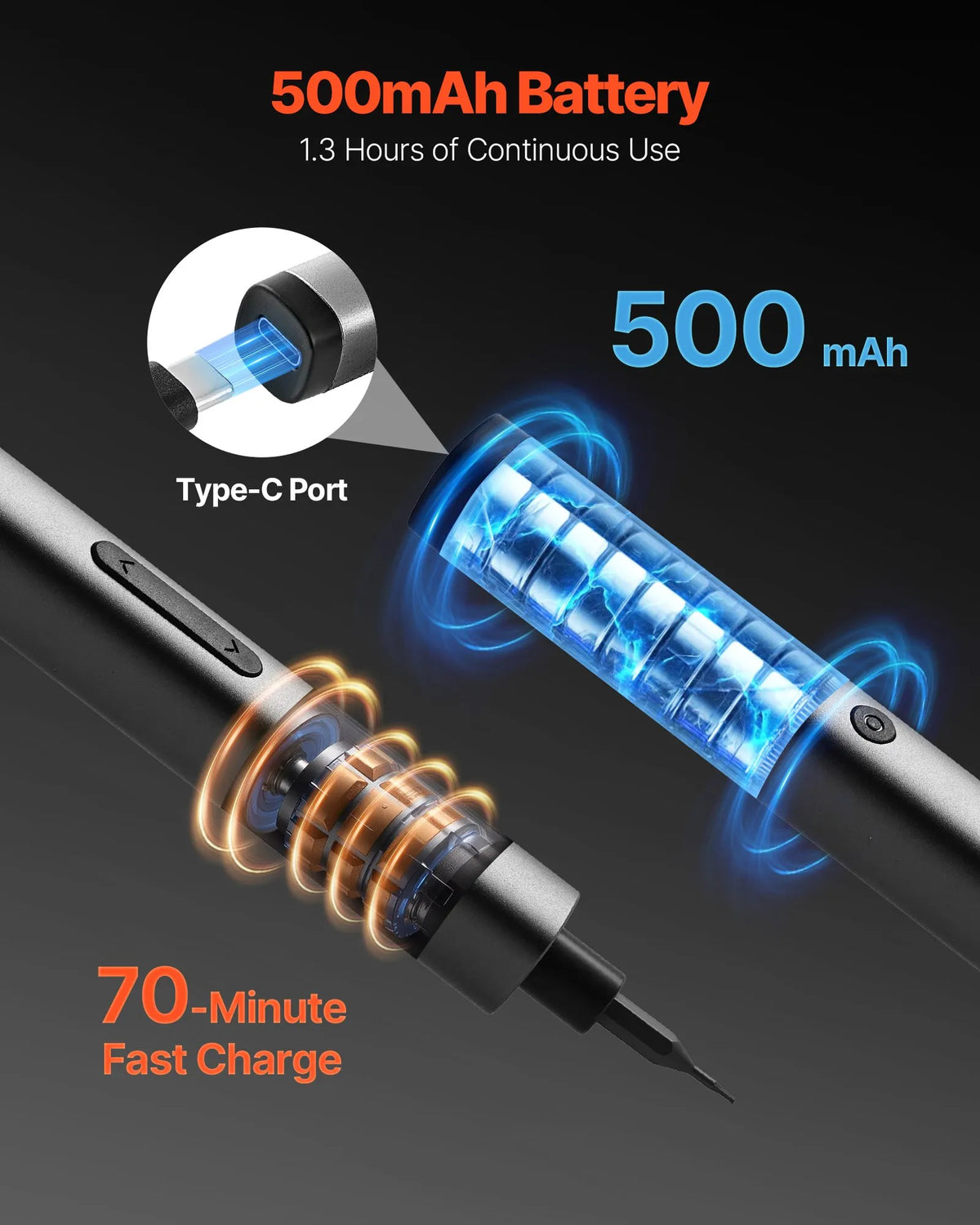 VEVOR Electric Precision Screwdriver Set, 52 Magnetic Bits, Mini Electric Screwdriver with Magnetic Storage Box, S2 Steel Bits, LED Light, Type-C Charging, for Phone, Laptop, and Electronics Repair